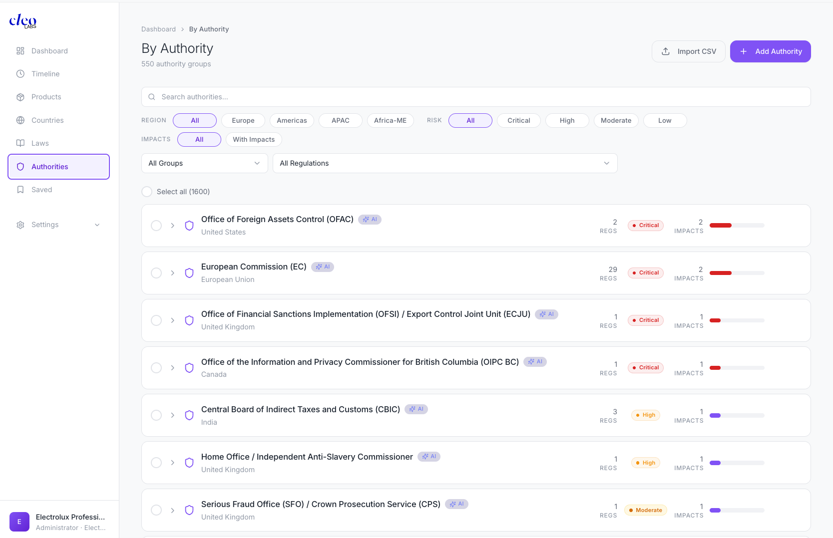 Authorities page