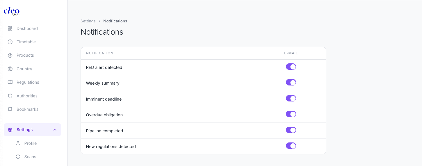 Notifications settings