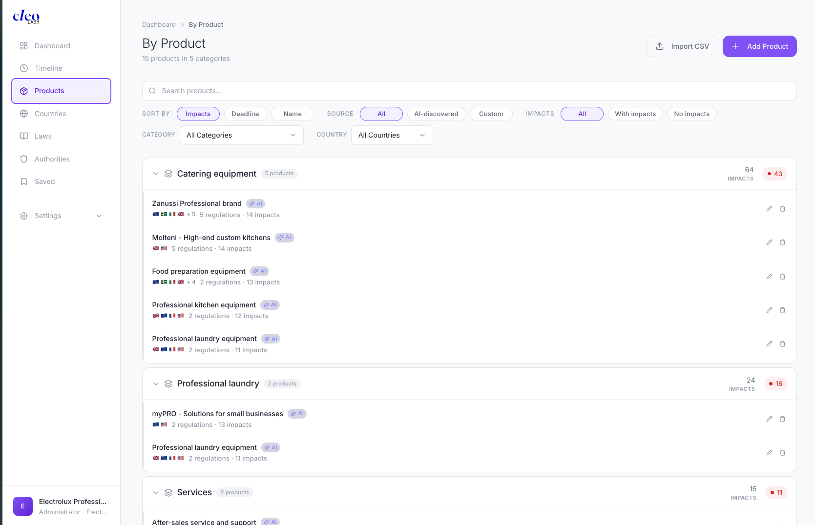Products page