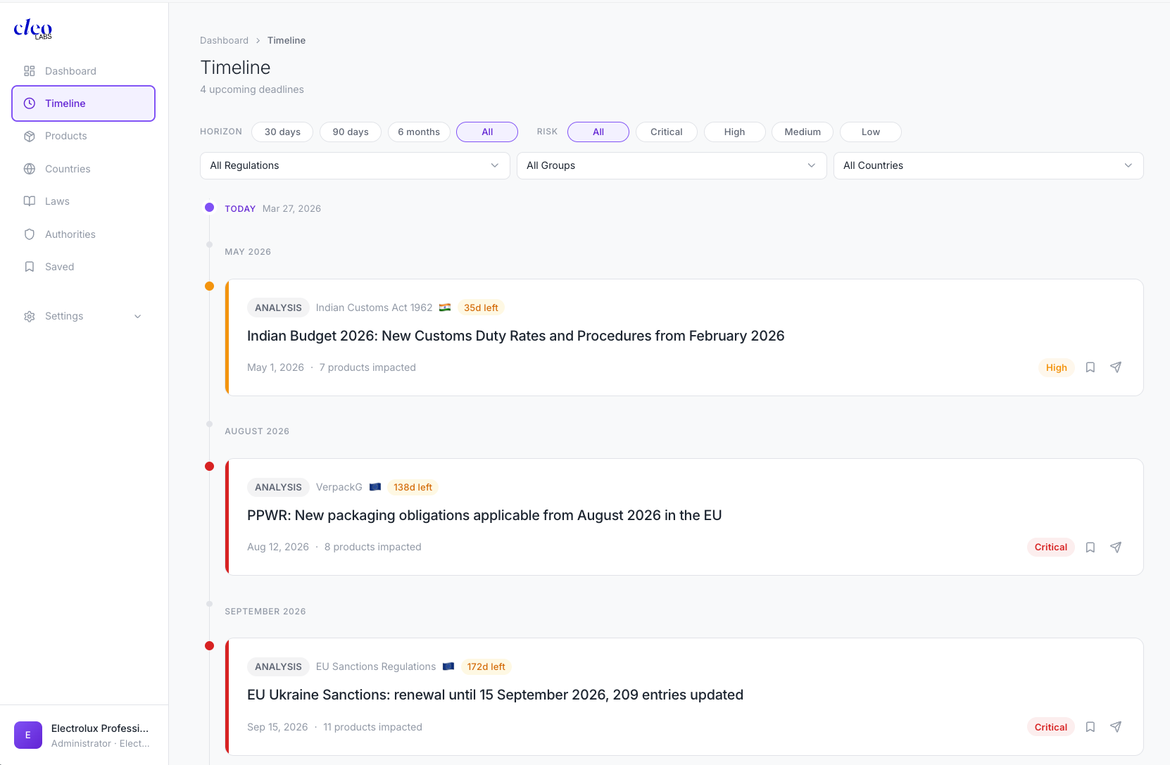 Timeline view